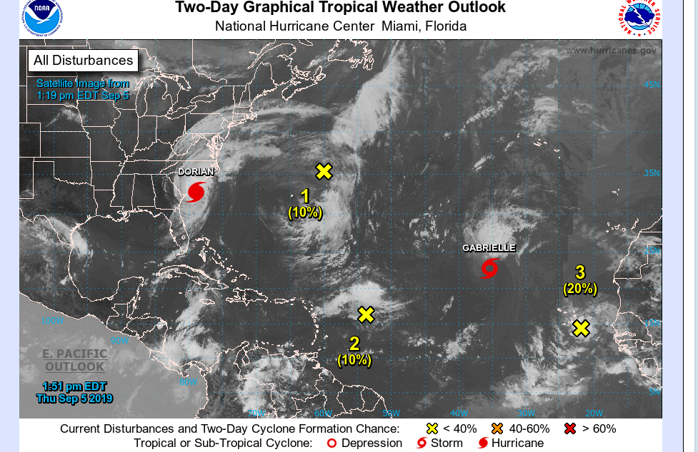 Screenshot 2019-09-05 at 2.22.05 PM